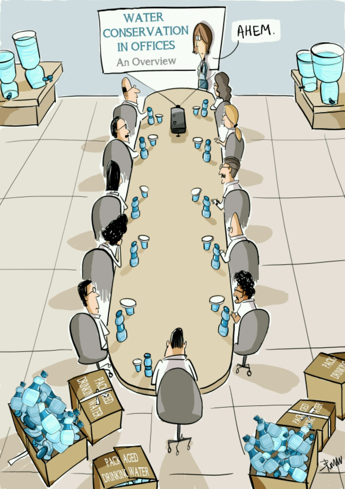 Corporate water conservation india