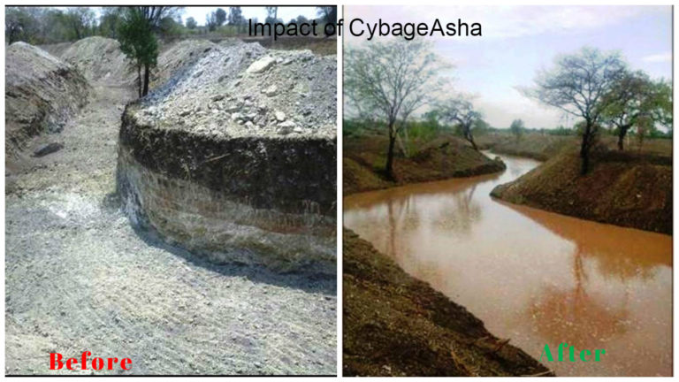 Desilting water woes